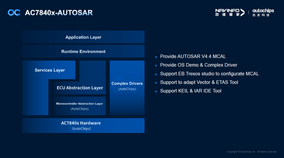 博天堂(918)官方网站 - 让你更精彩